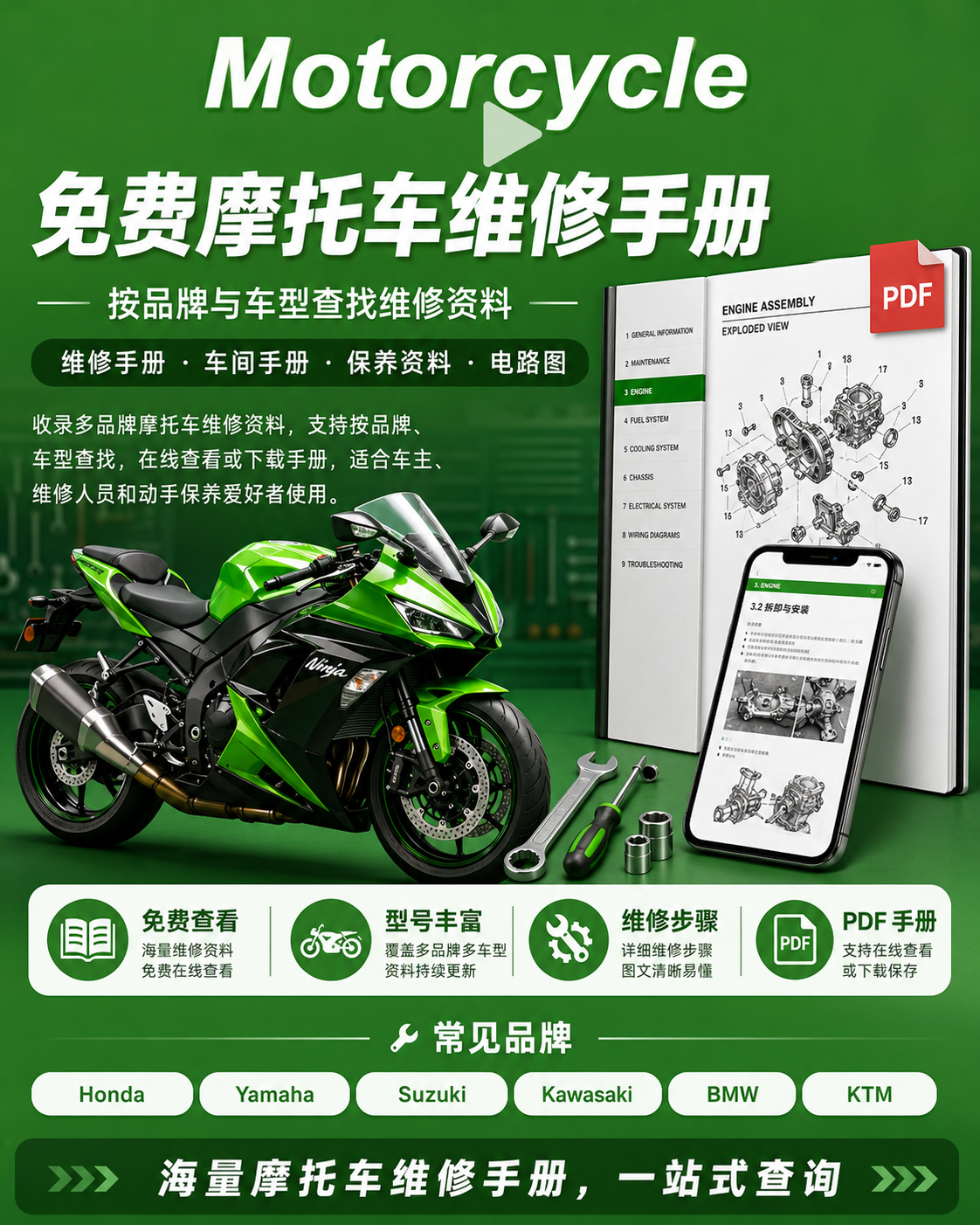 免费摩托车维修手册：按品牌和车型查找维修资料
